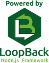 Loopback cheatsheet